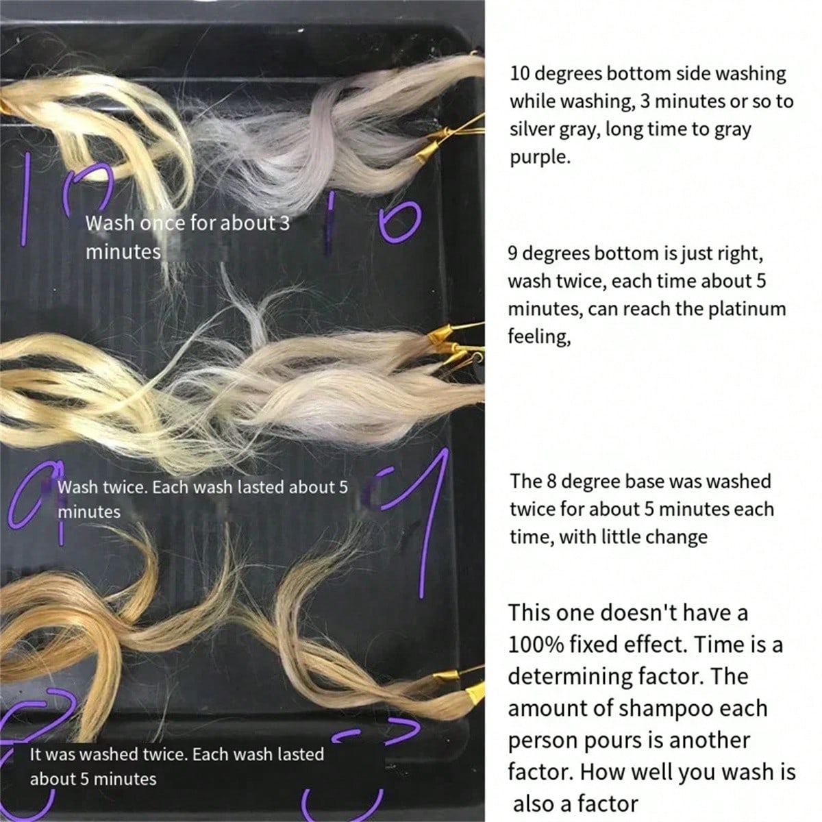 Paarse shampoo voor gekleurd h - Purple Toning Shampoo recensie en prijs