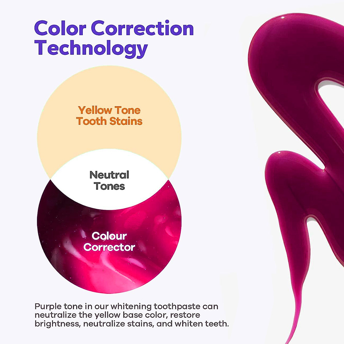 Paarse tandpasta, kleurcorrige - Purple Toning Shampoo recensie en prijs