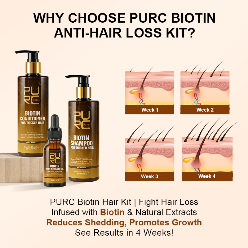 PURC Biotine Haargroei Olie Sh - Hair Care Frizzy Hair recensie en prijs