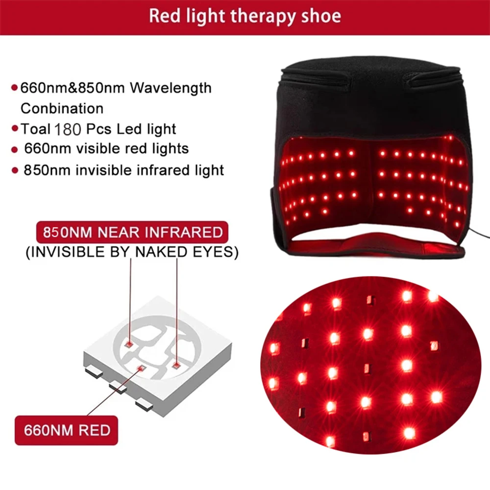 LED Rood Licht Therapie Hoed V - Hair Care Frizzy Hair recensie en prijs